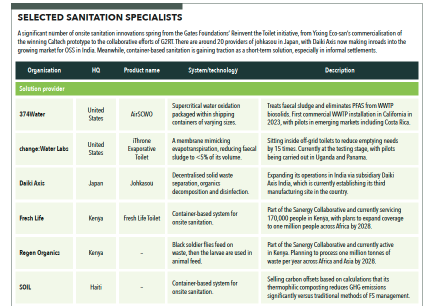 Selected Sanitation Specialists
